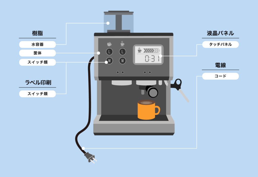 コーヒーマシンを作るために使われている試験機