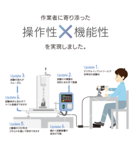 作業者に寄り添った操作性と機能性を実現しました