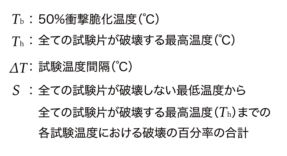 50%衝撃脆化温度計算式