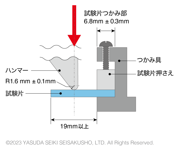 脆化温度試験機ハンマー