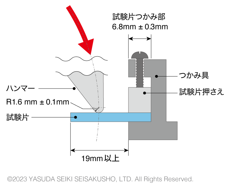 脆化温度試験機ハンマー